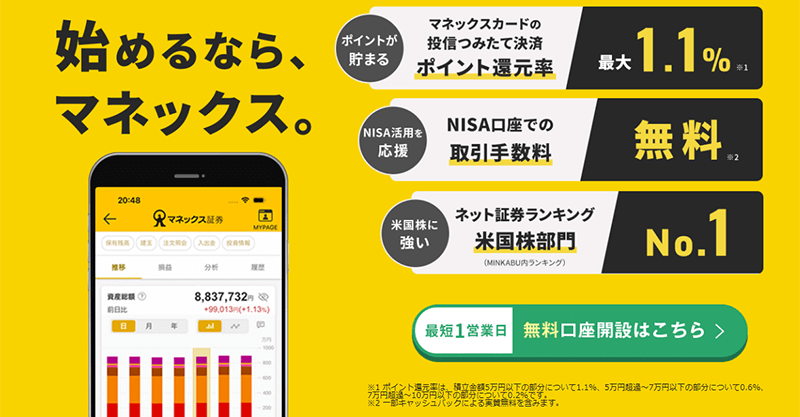 マネックス証券